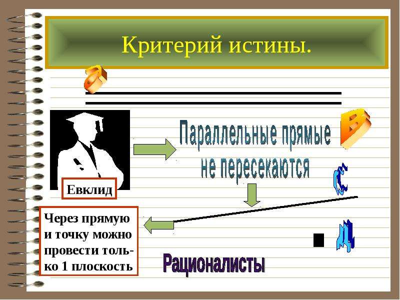 Критерии истины презентация