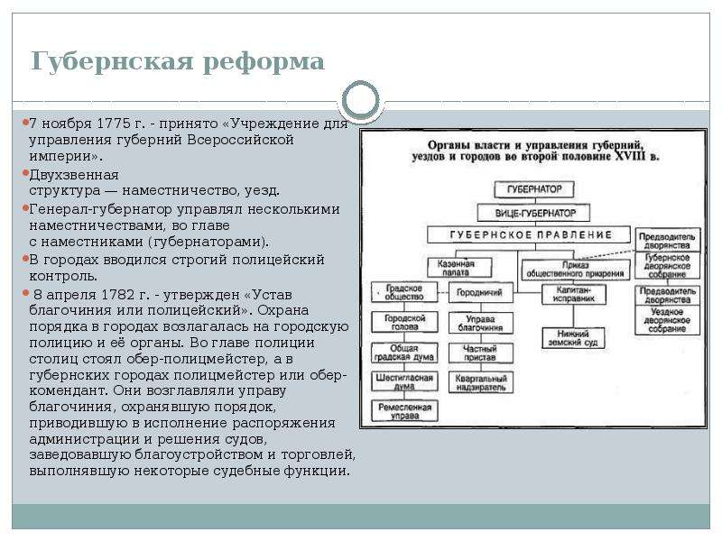 Учреждения для управления губернии 1775. Губернская реформа 1775. Учреждение для управления губерний Всероссийской империи 1775 г. Губернская реформа при Екатерине 2.