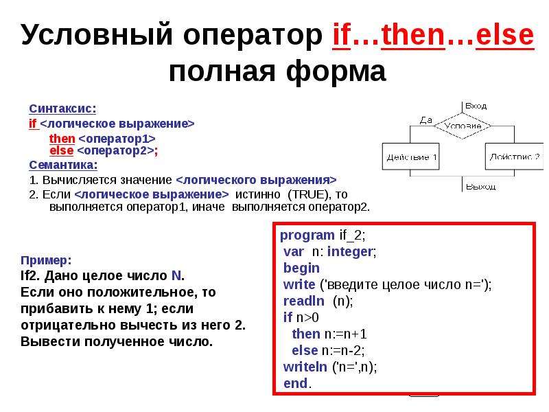 Где условие. Условный оператор Pascal. Условный оператор if else Pascal. Условный оператор на языке Паскаль. Условный оператор if в Паскале.