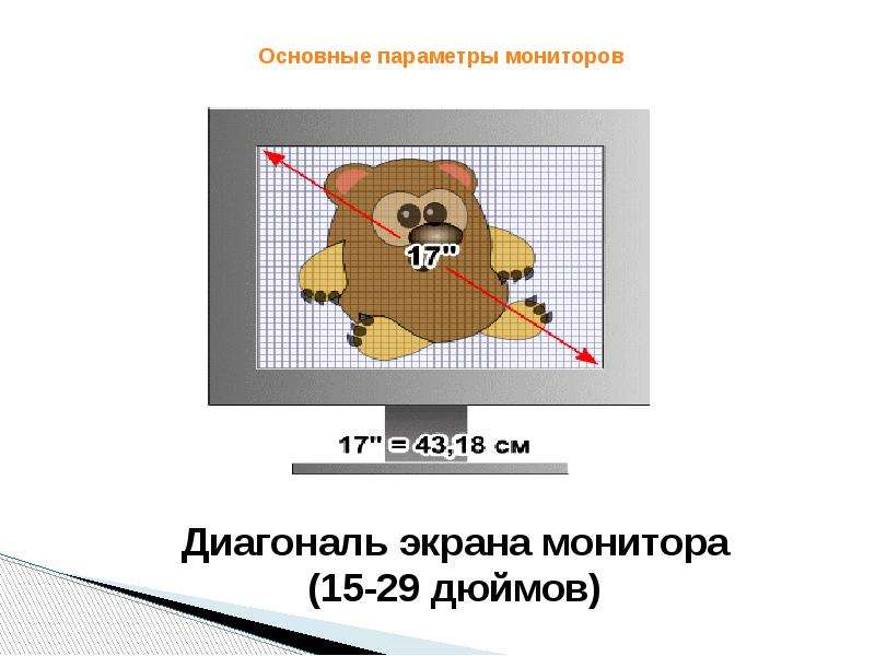 Выберите основные параметры монитора определяющие качество компьютерного изображения