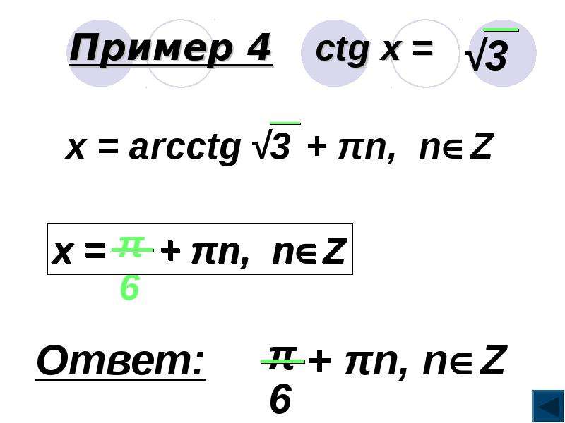 Простейшие тригонометрические уравнения 10 класс презентация никольский