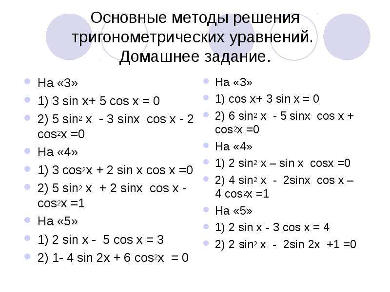 Проект по тригонометрии 10 класс