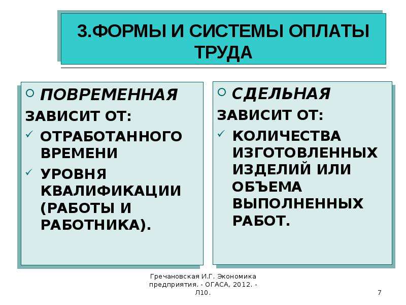 Сдельная оплата труда презентация