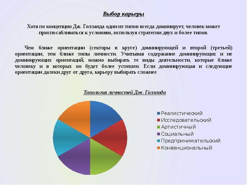 Выборы категория. Выбор карьеры. Концепция карьеры Голланда. Что можно учитывать при выборе карьеры проект. Теория выбора карьеры Дж. Голланда.