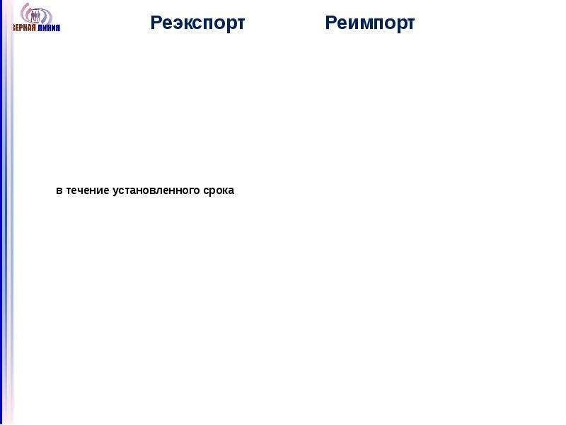 Таможенная процедура реэкспорта презентация
