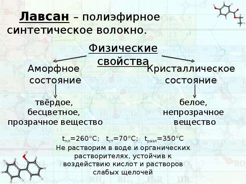 Получение физические и химические свойства. Полиэфирное волокно формула. Лавсан физико химические свойства. Лавсановое волокно формула. Лавсан формула полимера.