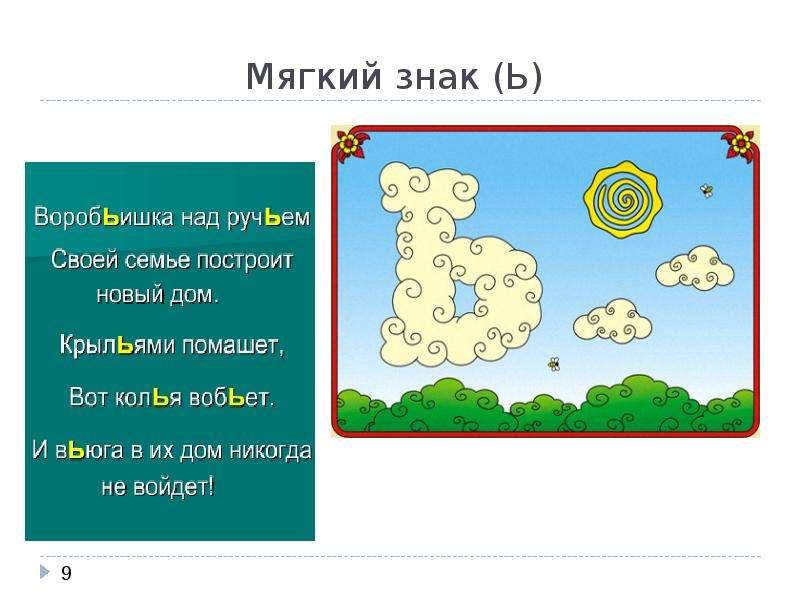 Буква ь презентация 1 класс школа россии