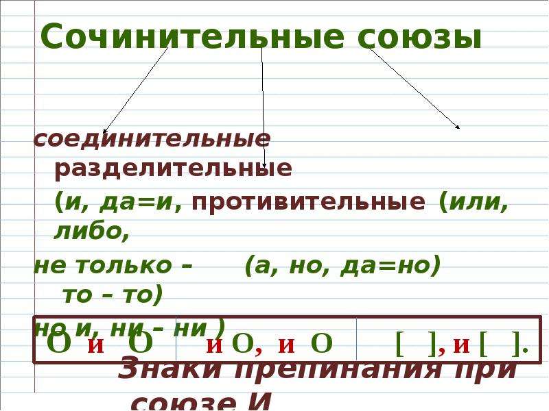 Противительный ые союз