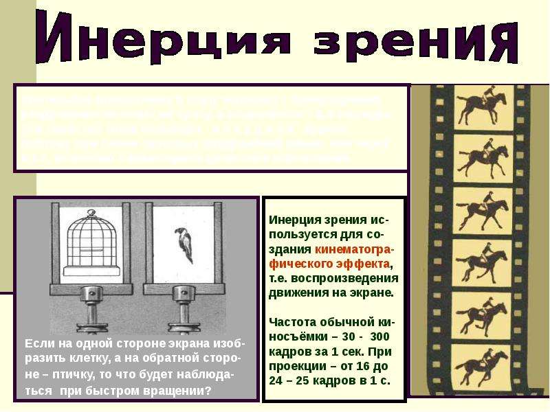 Инертность солнца. Инертность зрения. Инерция зрения. Инерционность человеческого глаза. Инерция зрения картинки.