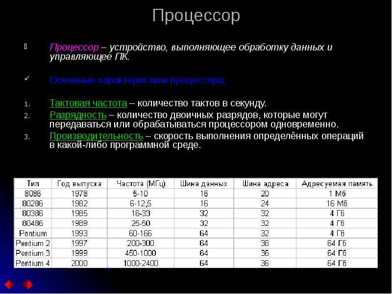 6 магистрально модульная архитектура пк