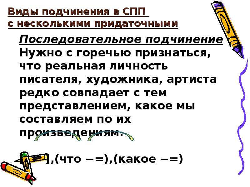 Схема сложноподчиненного предложения с несколькими придаточными