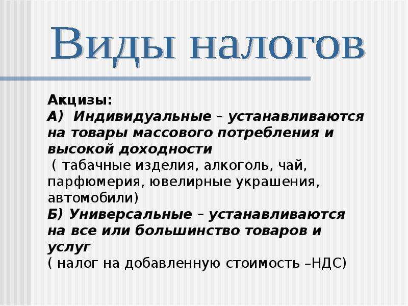 Виды налогов презентация