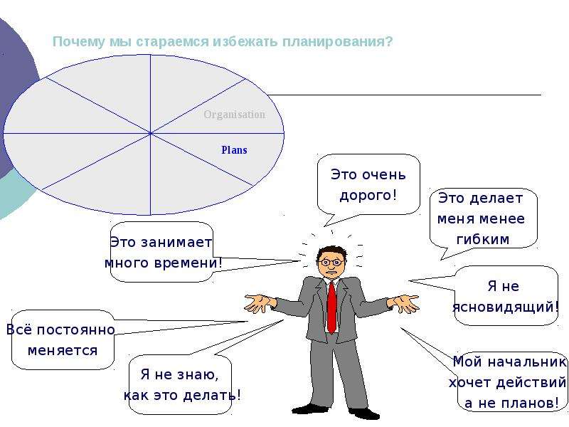 Когда говорят об управлении проектом то имеют ввиду что управлять нужно