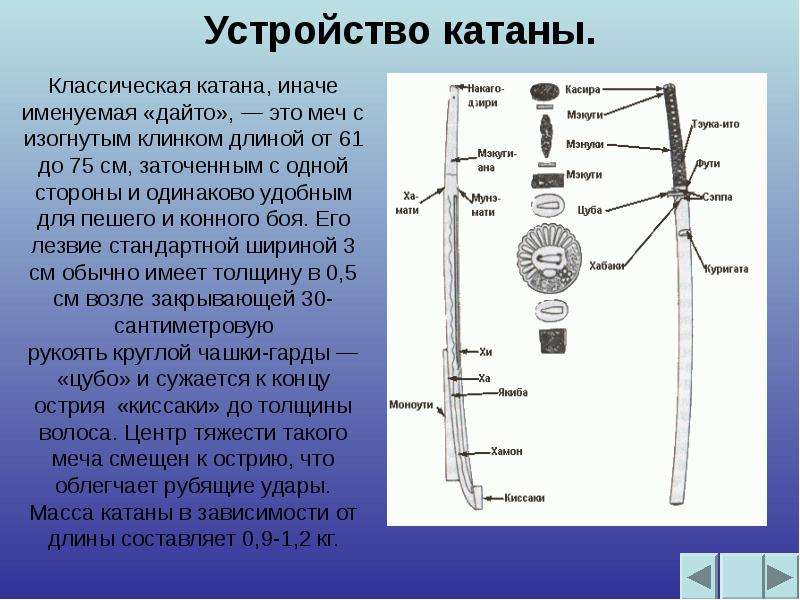 Строение катаны схема