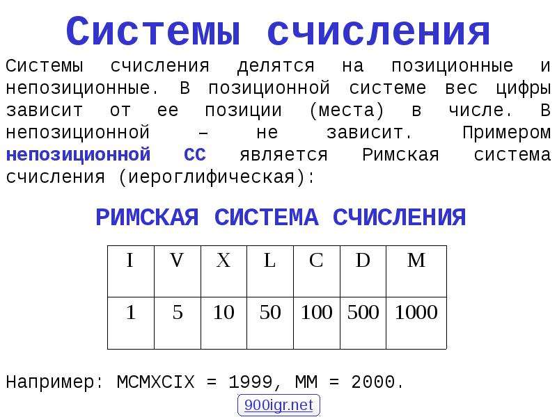 Системы счисления презентация