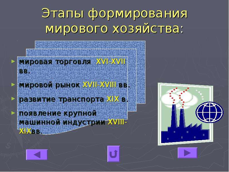 Социально экономическая география 10 класс. Этапы формирования мирового хозяйства а крупная Машинная индустрия. Этапы формирования мирового хозяйства география 10 класс. Этапы формирования мирового хозяйства география. Условия формирования мирового хозяйства.