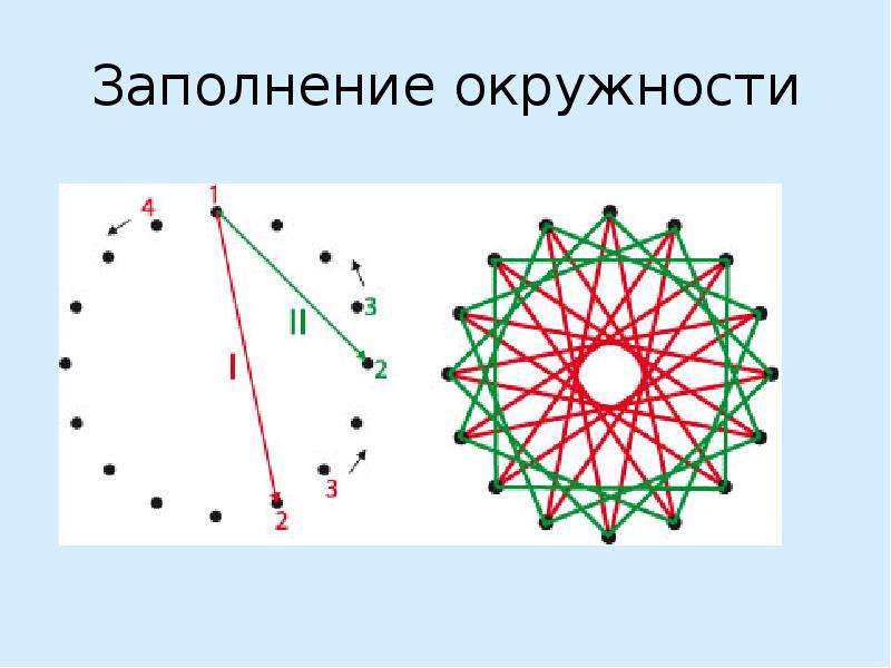 Схема изонить круг 24 точки