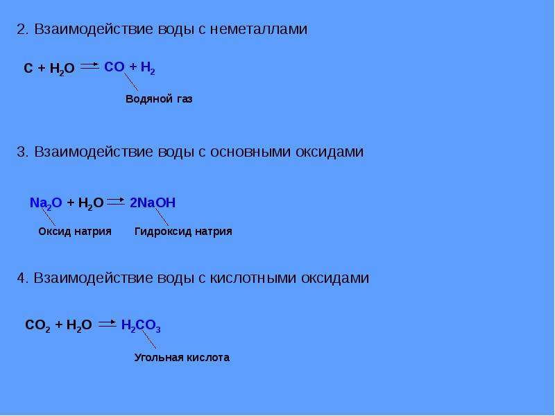 Взаимодействие с водой пример. Взаимодействие воды с неметаллами формула. Взаимодействие с водой. Взаимодействие воды с основными оксидами. Химические свойства воды взаимодействие воды.