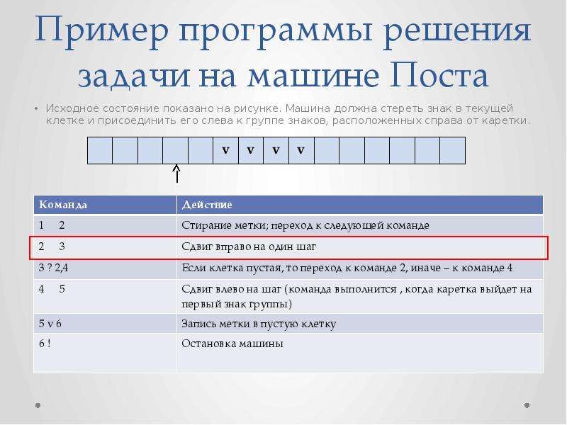 Контрольная работа компьютер как средство автоматизации информационных процессов ответы