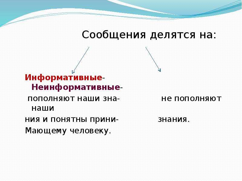 Информативно. Неинформативная информация примеры. Информативные и неинформативные сообщения. Информативные и неинформативные сообщения примеры. Неинформативные сообщения примеры в информатике.