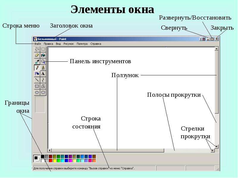 Как называется изображенный на рисунке элемент окна ножницы