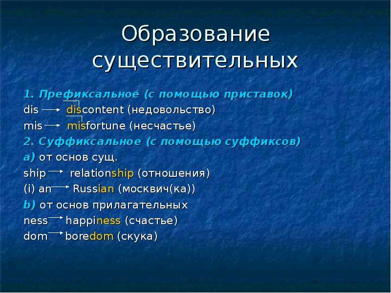 Основа существительного. Сущ на ship. Виды образования существительных. Сообщение на тему образование существительных.