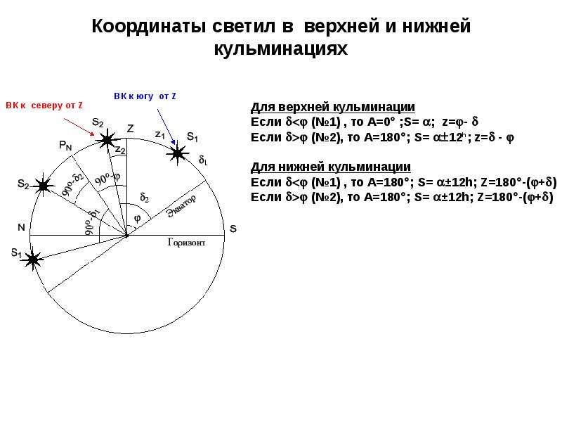 Верхняя нижняя кульминация. Высота верхней кульминации. Высота светил в кульминации. Высота светила в нижней кульминации. Созвездия в нижней и верхней кульминации.