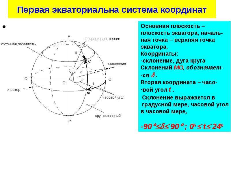 Экваториальная система координат в астрономии презентация