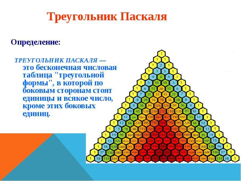 Презентация на тему бином ньютона и треугольник паскаля