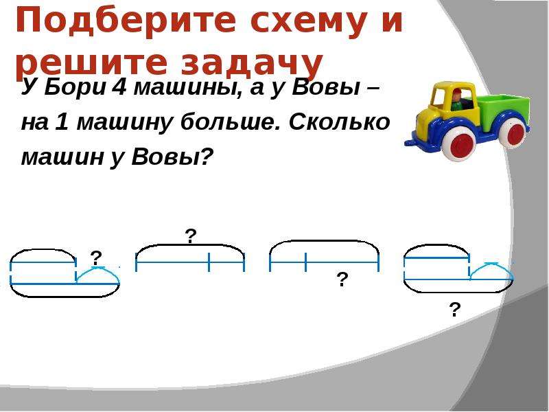 Как сделать схематический чертеж к задаче