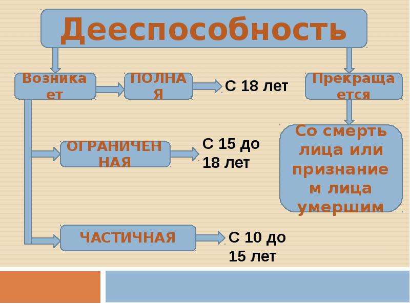 Картинка неделя правовых знаний