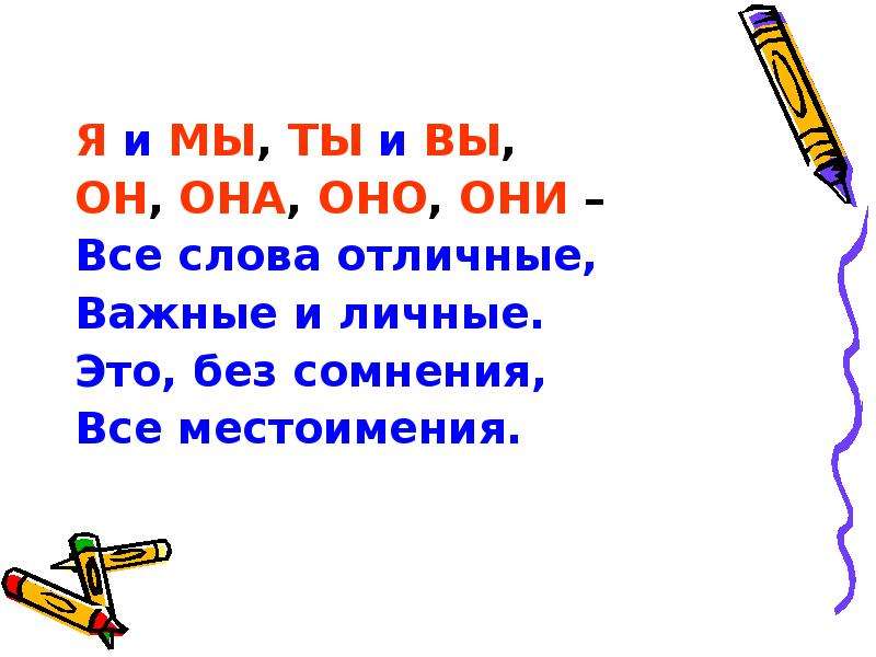 Конспект урока с презентацией по русскому языку 2 класс местоимение