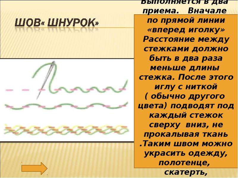 Прямая строчка и перевивы для чего они нужны конспект урока 1 класс презентация