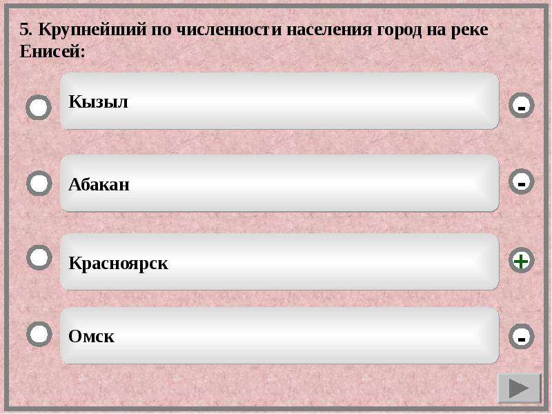 Укажите самый. Самый Северный город миллионер в России. Самый Восточный город миллионер. Самый Северный Южный Западный и Восточный город миллионер России. Укажите город миллионер.