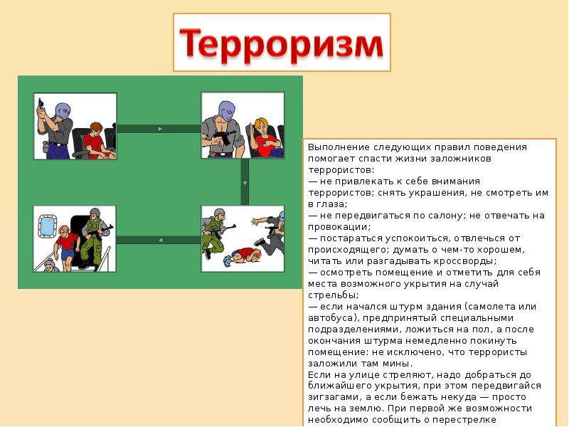 Чему помогает поведение