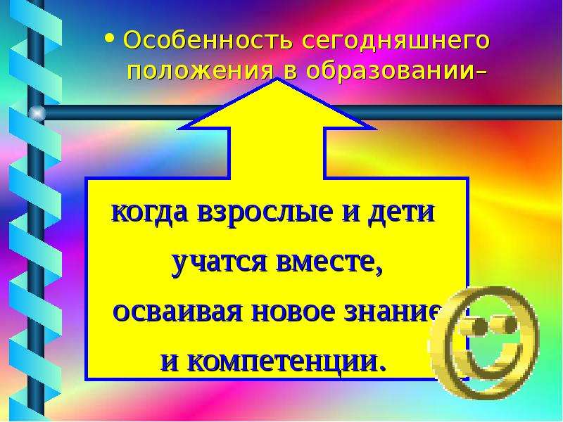 Сегодняшнее положение. Особенность сегодняшнего дня. Какая особенность сегодняшнего дня.