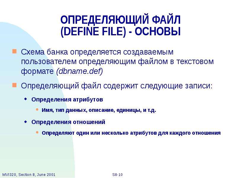 Запись определение. Определение формата онлайн. #Define Форматы.