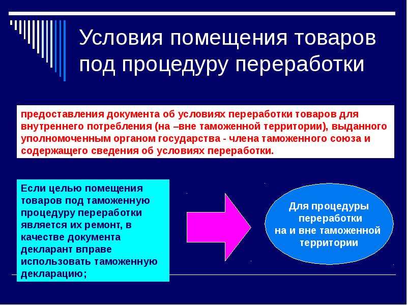 Переработка вне. Условия для помещения товаров под процедуру. Переработка для внутреннего потребления. Помещения товаров под таможенную процедуру переработки. Переработка вне таможенной территории условия.