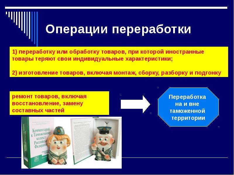 Переработка на таможенной территории схема