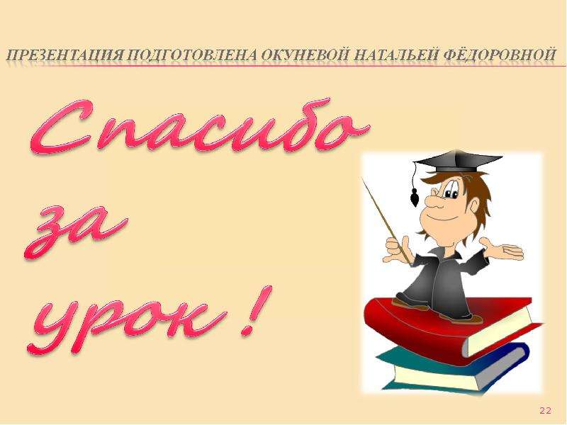 Урок ц. С-Ц презентация. Ц+Ы-И презентация. Какой скучныц урок учмиеот уснуо.