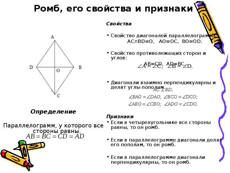 Свойства диагоналей ромба доказательство. Ромб и квадрат свойства и признаки. Ромб квадрат и их свойства. Ромб свойства и признаки ромба. Определение свойства признаки ромба и квадрата.