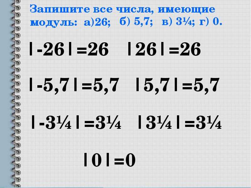 Тема модуль. Модуль числа. Модуль математика. Математика тема модули. Модуль модуля числа.