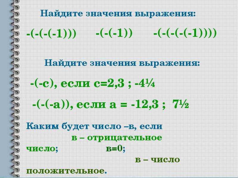 Презентация по теме модуль числа 6 класс