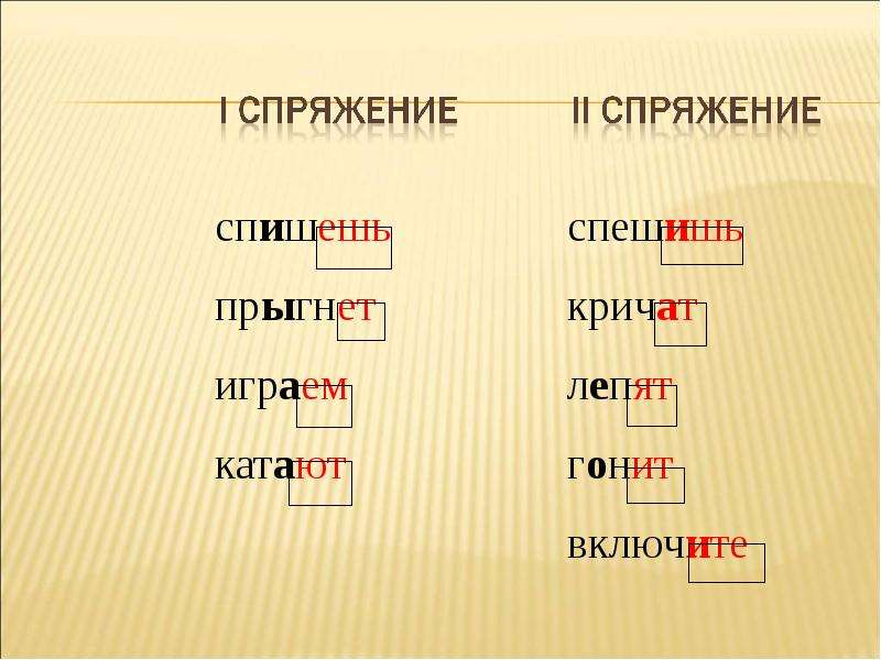 Ш ев. Прыгнуть просклонять. Прыжки склонение. Стоять спряжение. Прыгает спряжение глагола.