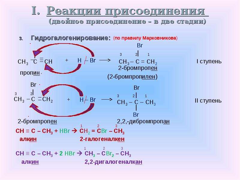 Гидрогалогенирования алкена реакция. Гидрогалогенирование алкенов механизм. Гидрогалогенирование алкинов механизм. Алкины гидрогалогенирование механизм. Гидрогалогенирование алкенов механизм механизм.