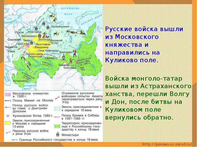 Презентация куликовская битва 4 класс школа россии