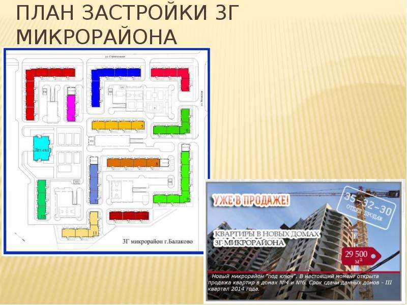 План застройки 3г микрорайона в балаково