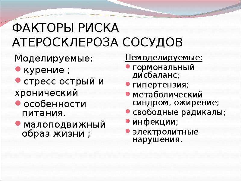 Факторы риска атеросклероза. Профилактика атеросклероза. Первичная профилактика атеросклероза сосудов. Атеросклероз сосудов факторы риска.