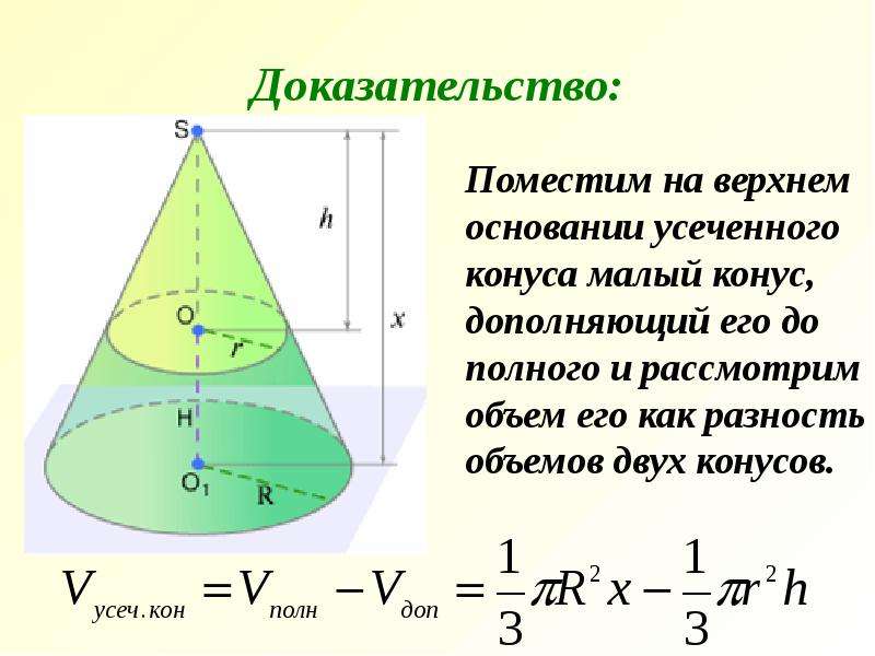 Презентация на тему конус усеченный конус