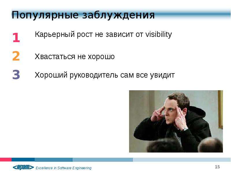Правила Карьеры  Ник Фролов, слайд №15
